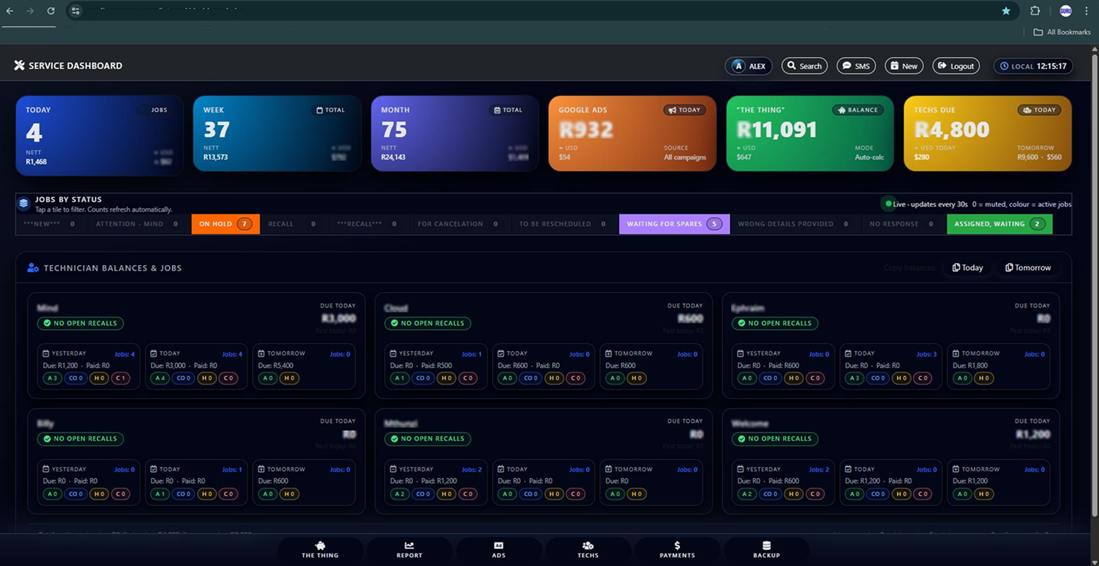 Custom service dashboard showing jobs, balances and Google Ads performance.
